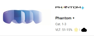 Phantom+ Blue Semi-Polarized Cat 1 to 3